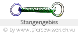 Stangengebiss